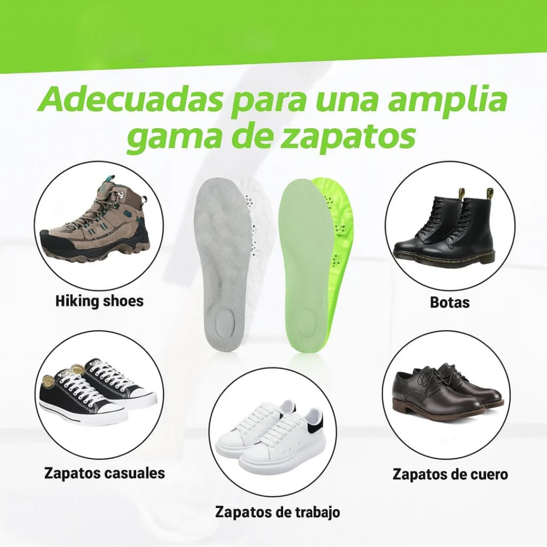 Plantillas Aliviantes Para el Dolor de Pies