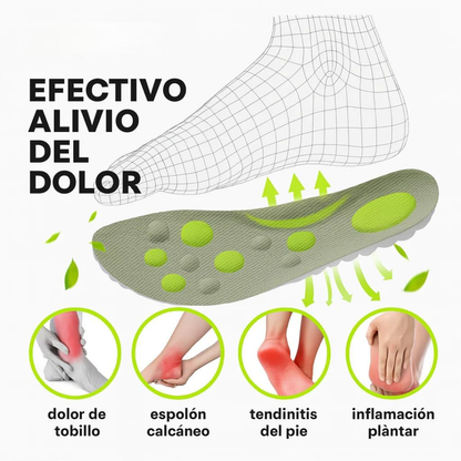 Plantillas Aliviantes Para el Dolor de Pies